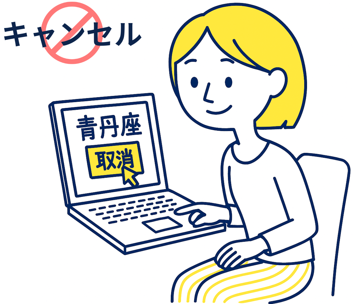キャンセルについて